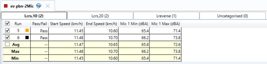 R138 Results.png