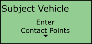 VBMAN ADAS Subject Contact Points.png