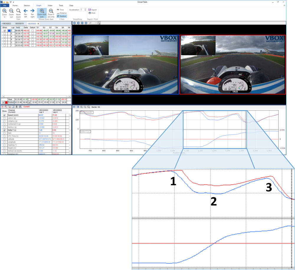 CTW Going Faster Demo.png